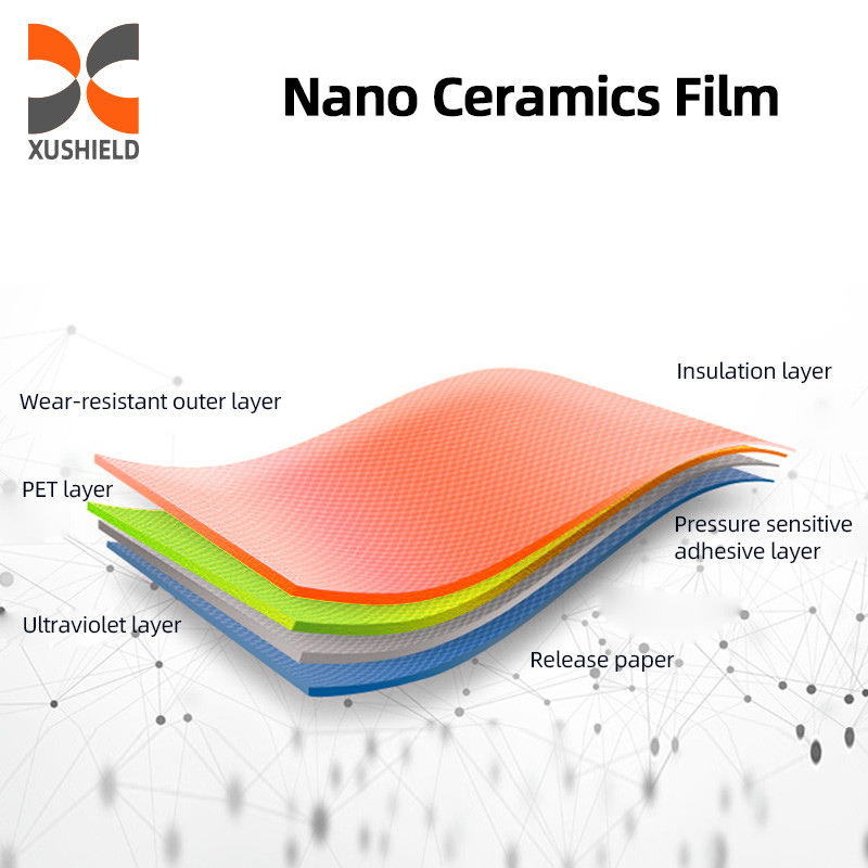 Film do okien Najlepszy 10 dostawców Nano Ceramic Car Tint Film 90%IRR 99%UVR Film do okien 8 lat gwarancja