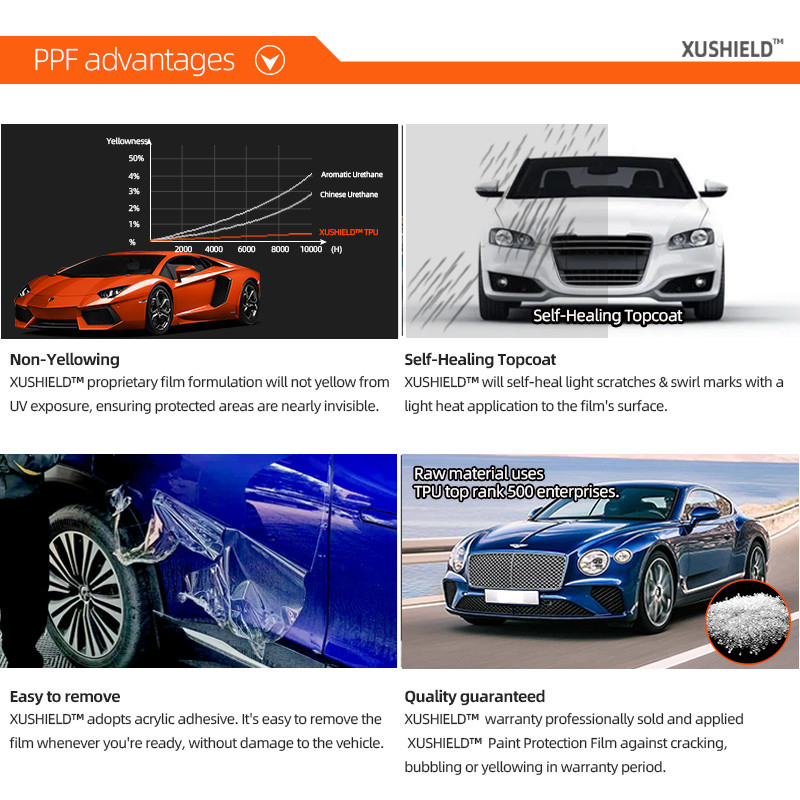 Xushield Ppf film 7.5Mil 6.5 Mil Anty-Crap Heat Repair Clear nano ceramic film ochronny farby TPU ppf dla samochodu