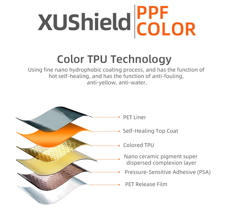 TPU Gloss Diamentowy czarny 5 lat gwarancja 6Mil Wysokiej jakości Gloss Mat PPF TPU Self Healing Film Ochronny Farby samochodowej