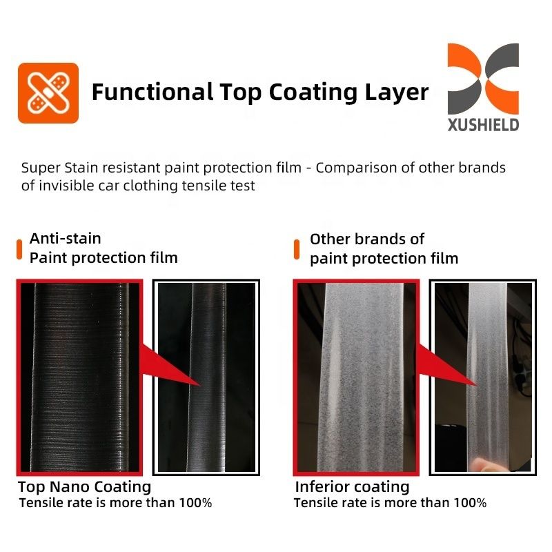 Czarna folia ochronna TPH/TPU PPF do samochodów, odporność na warunki zewnętrzne 5-8 lat